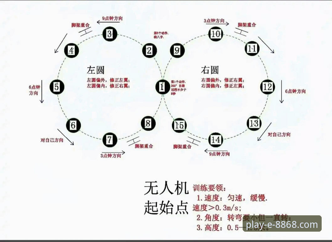 掌握8868娱乐平台的5个核心技巧：从新手到达人的完整指南